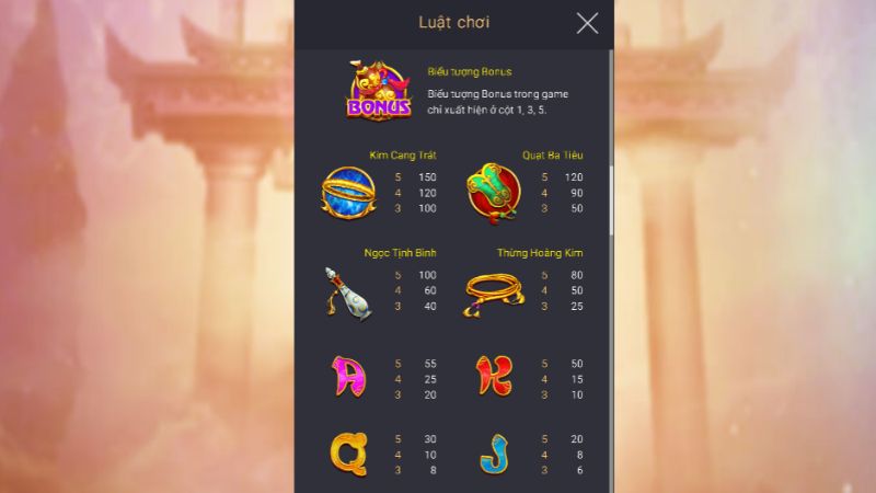 Bonus Wild, Scatter giúp Tây Du Thần Khí Sunwin bùng nổ thưởng lớn